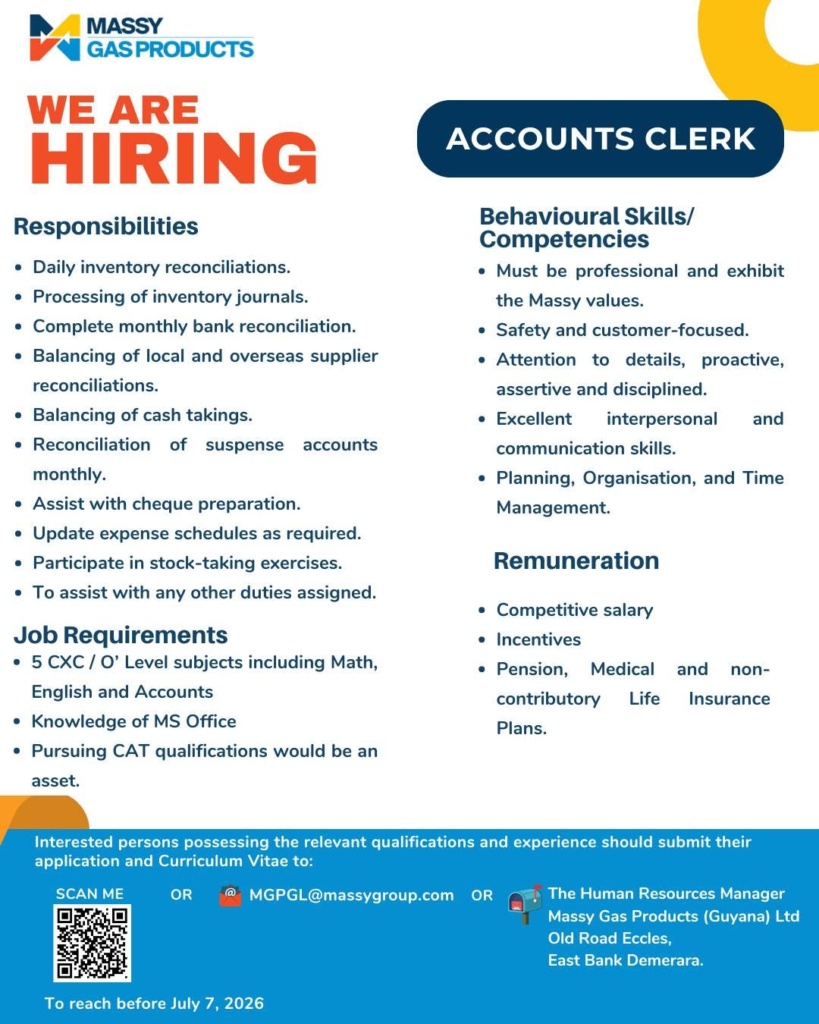guyana job listing