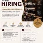 The wine vault Distribution